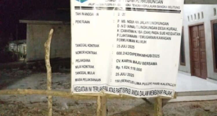 Kadisperkimhub Bateng