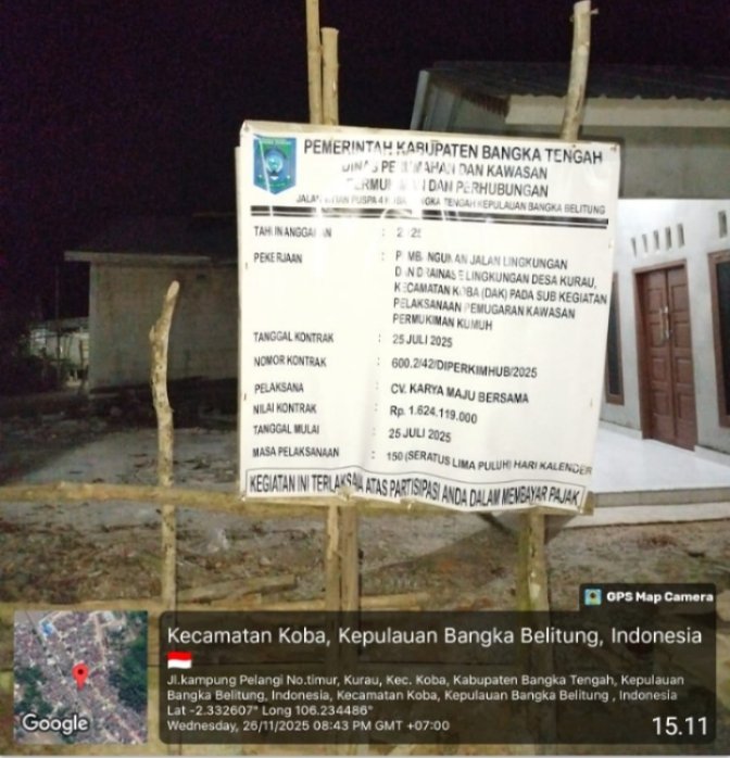 Kadisperkimhub Bateng